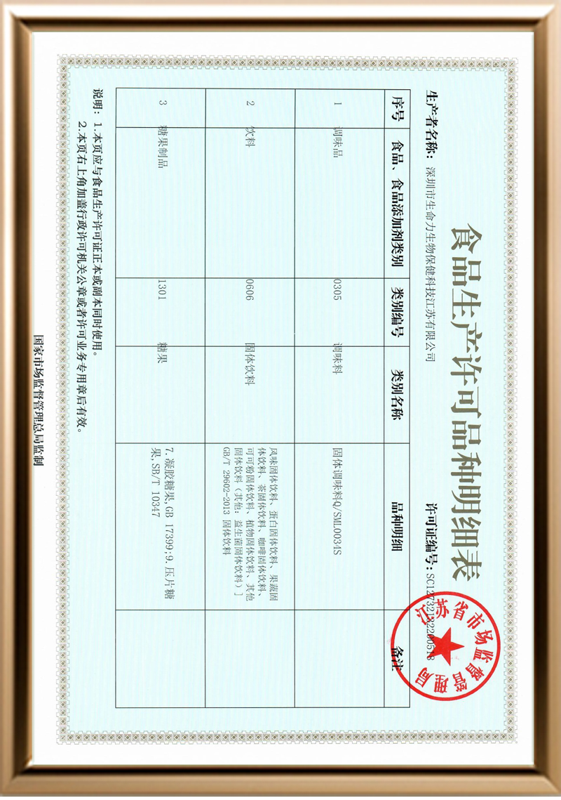 江苏公司生产明细2