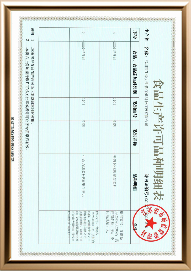 江苏公司生产明细5