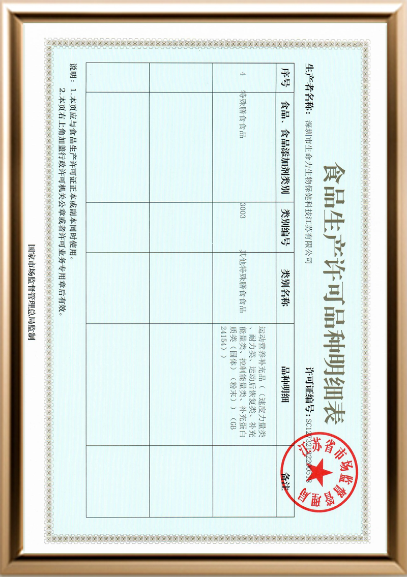 江苏公司生产明细3