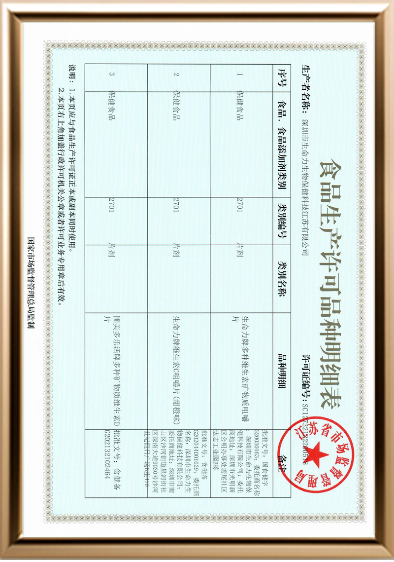 江苏公司生产明细4