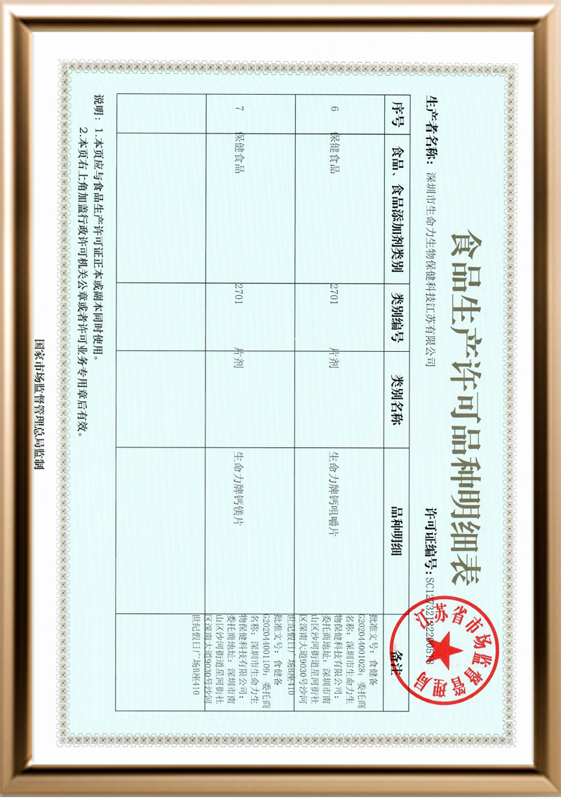 江苏公司生产明细6