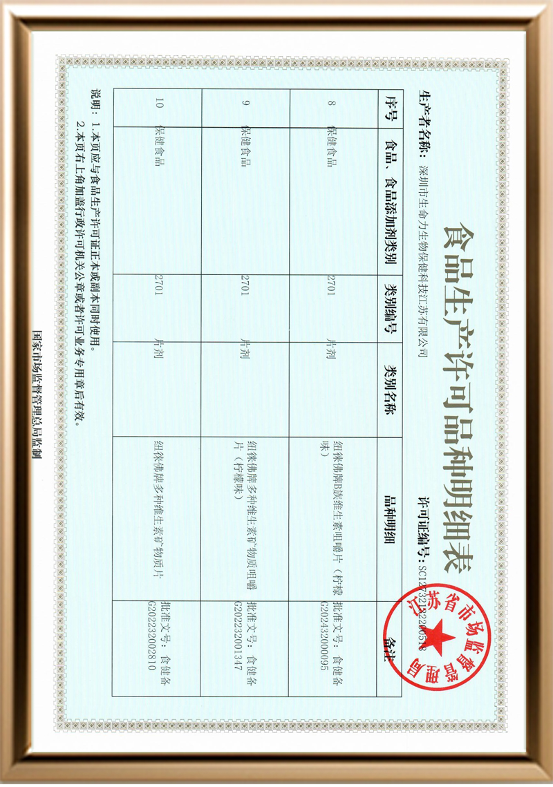 江苏公司生产明细7