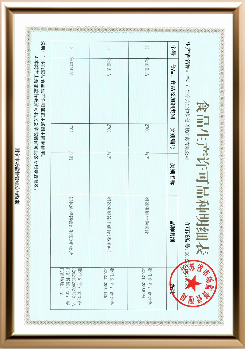 江苏公司生产明细8