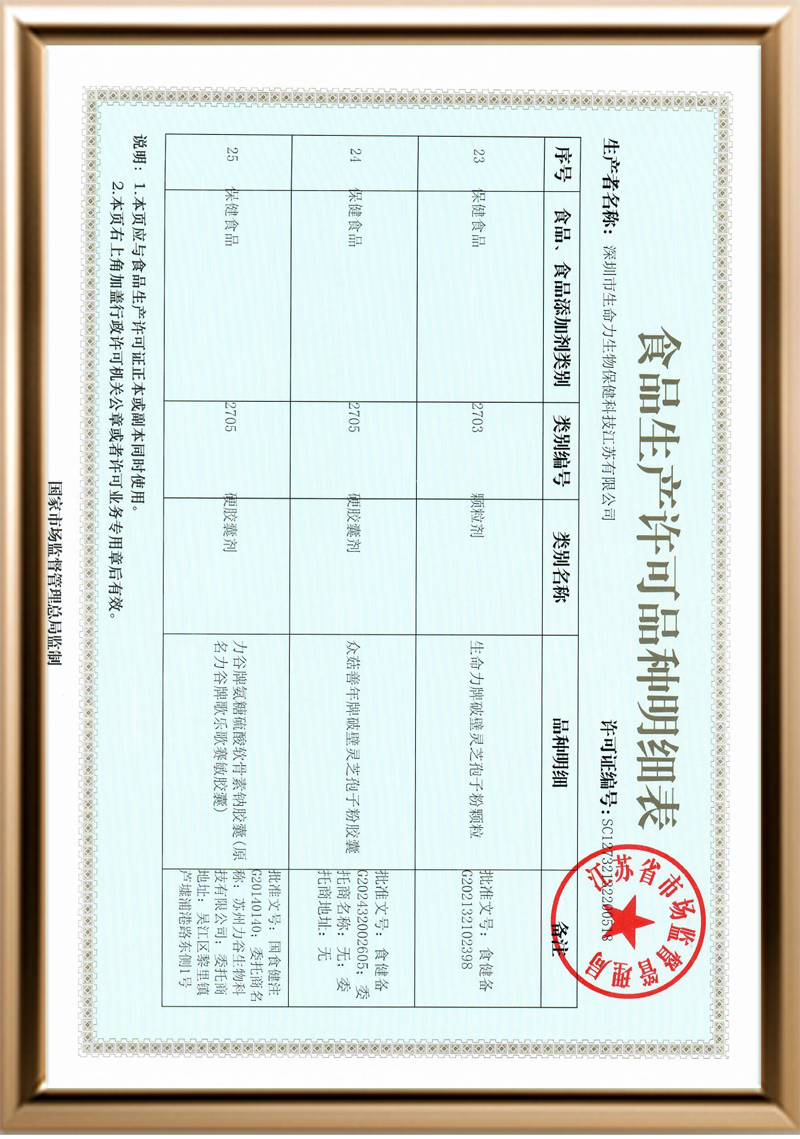 江苏公司生产明细12