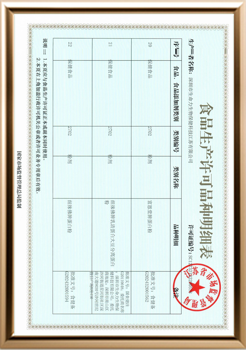 江苏公司生产明细11