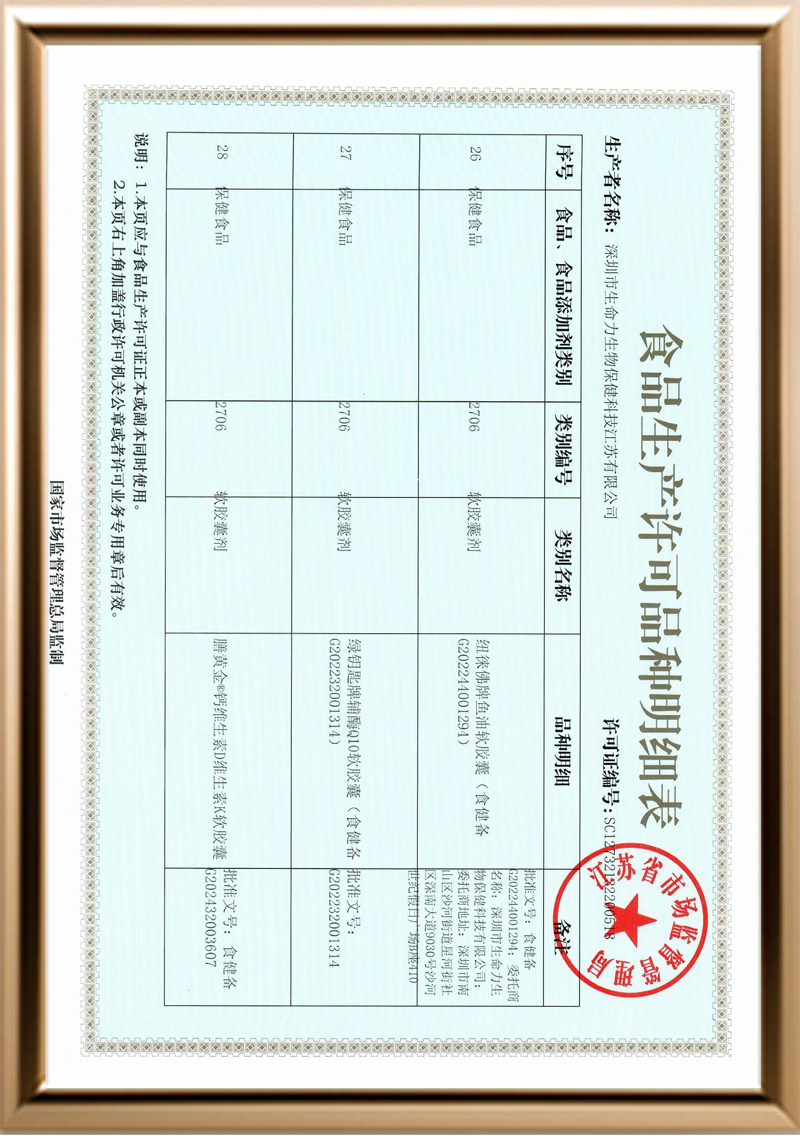 江苏公司生产明细13