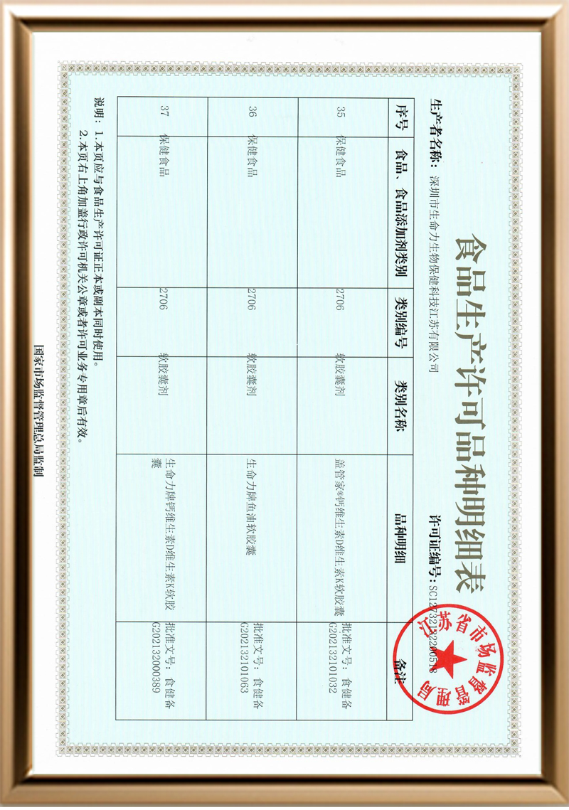 江苏公司生产明细16