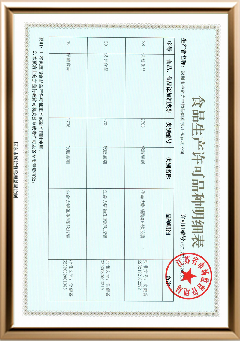 江苏公司生产明细17