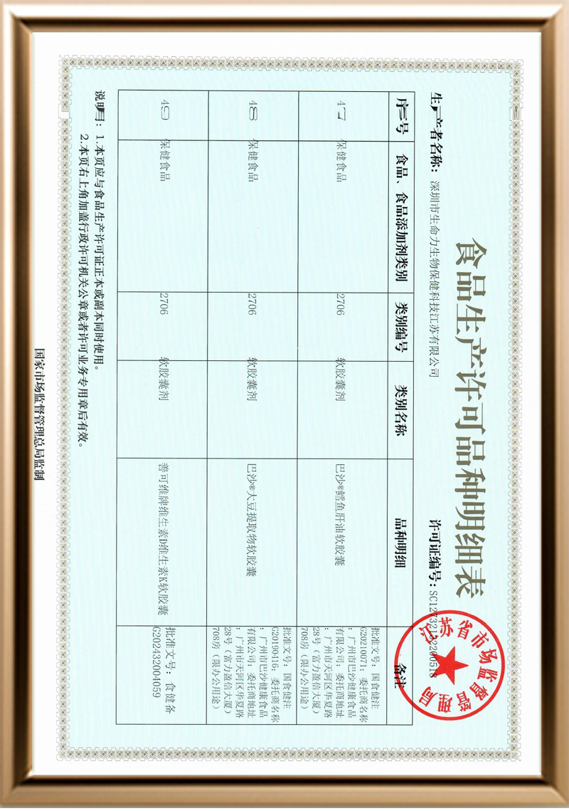 江苏公司生产明细20