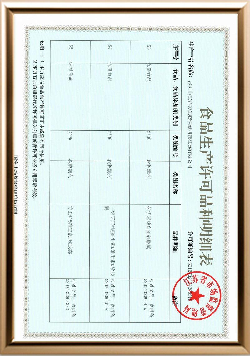 江苏公司生产明细22